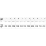 Arbeitsshorts Strong James Nicholson JN835X (Größe 62) Marine/Marine