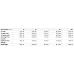 Damen Outdoor Hybrid Jacke James Nicholson JN1049 black