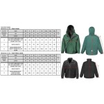 Jacket Zip+Clip 3in1 Result R068X