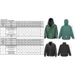 Jacket Zip+Clip 3in1 Result R068X