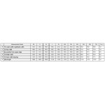Tepláky pánské Build your Brand BB002 white 3XL-5XL