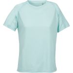 Damen-Raglan-Sport-T-Shirt Sols Women Vortex weiß
